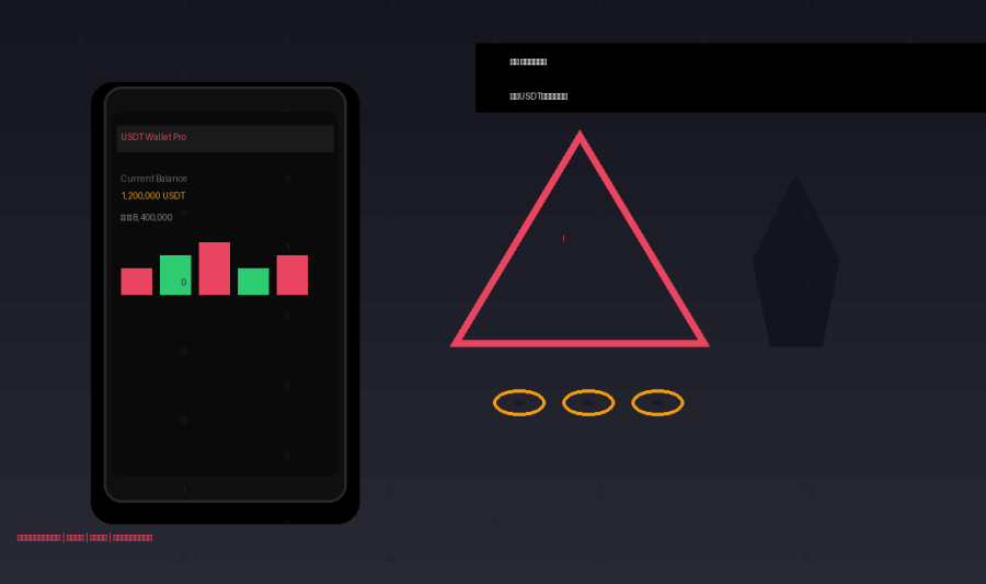 USDT加密貨幣詐騙警示圖