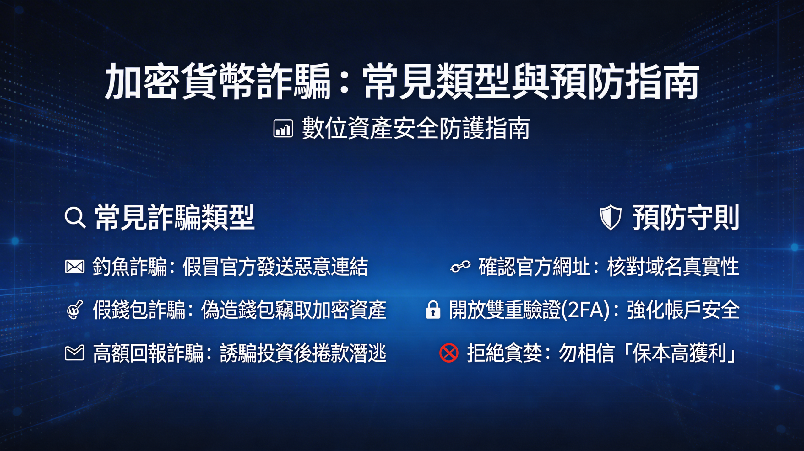 加密貨幣詐騙特色圖片